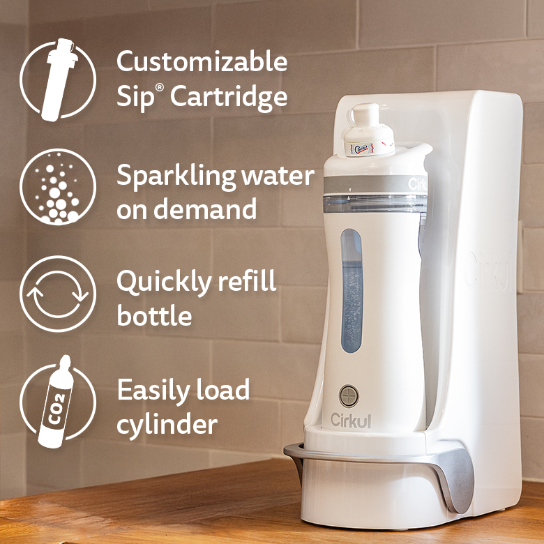Plus™ Complete System W87W